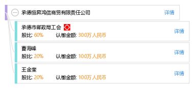 承德恒昇鴻信商貿有限責任公司 工商信息、信用報告與商務咨詢服務